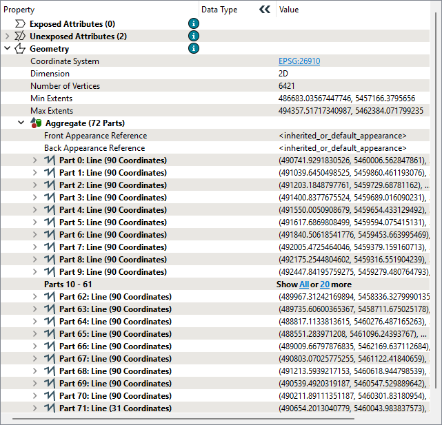 One Aggregate with many Lines
